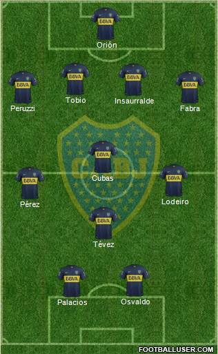Boca Juniors Formation 2016