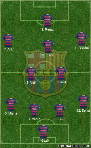 F.C. Barcelona Formation 2016
