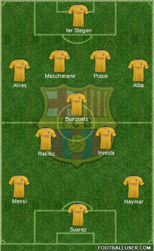 F.C. Barcelona Formation 2016