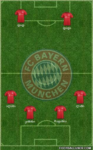 FC Bayern München Formation 2016