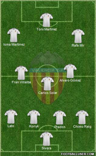 Valencia C.F., S.A.D. Formation 2016