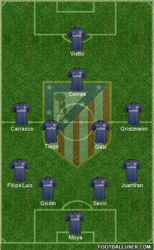 C. Atlético Madrid S.A.D. Formation 2016