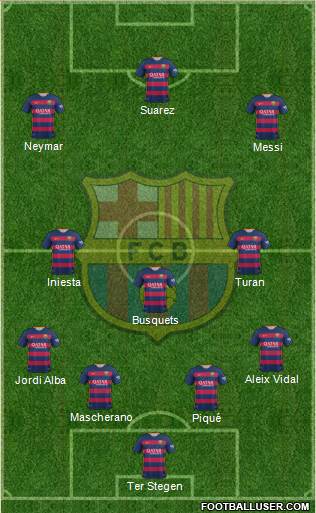 F.C. Barcelona Formation 2016