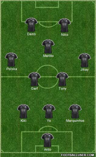 Leicester City Formation 2016