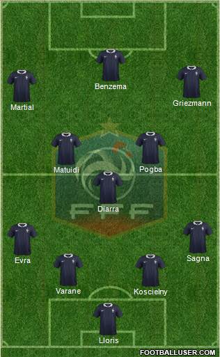 France Formation 2016