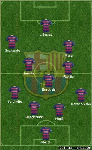 F.C. Barcelona Formation 2016