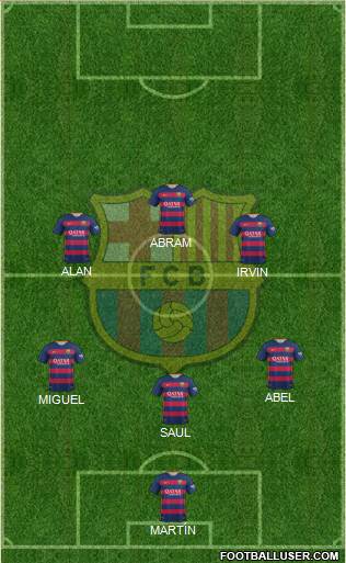 F.C. Barcelona Formation 2016