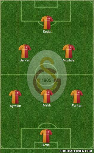 Galatasaray SK Formation 2016