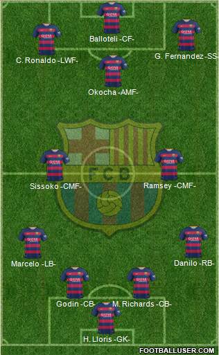 F.C. Barcelona Formation 2016