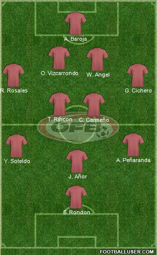 Austria Formation 2016