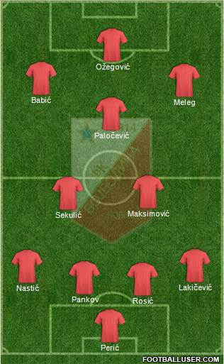 FK Vojvodina Novi Sad football formation