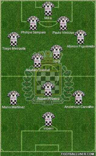 Boavista Futebol Clube - SAD Formation 2016