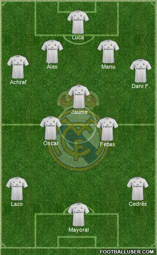 Real Madrid C.F. Formation 2016