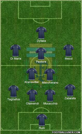 Argentina Formation 2016