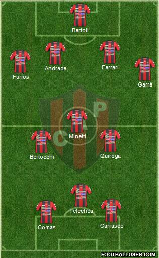Patronato de Paraná Formation 2016
