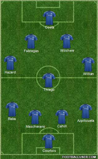 Chelsea Formation 2016