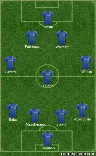 Chelsea Formation 2016