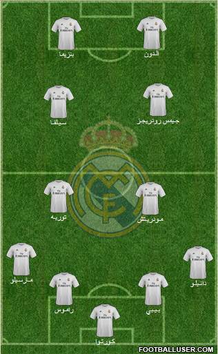 Real Madrid C.F. Formation 2016