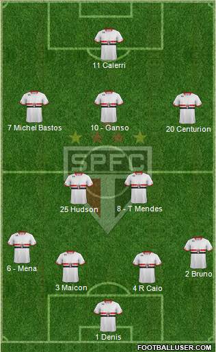 São Paulo FC Formation 2016