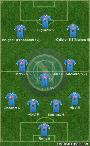 Napoli Formation 2016