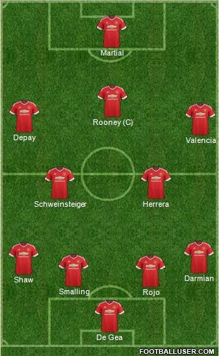 Manchester United Formation 2016