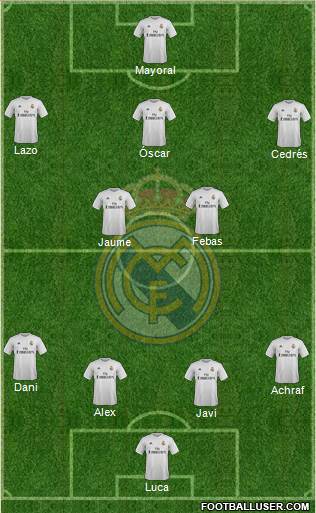 R. Madrid Castilla Formation 2016