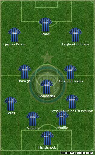 F.C. Internazionale Formation 2016