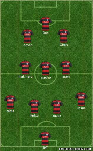 Queens Park Rangers Formation 2016