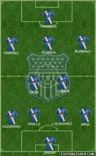 CS Emelec Formation 2016