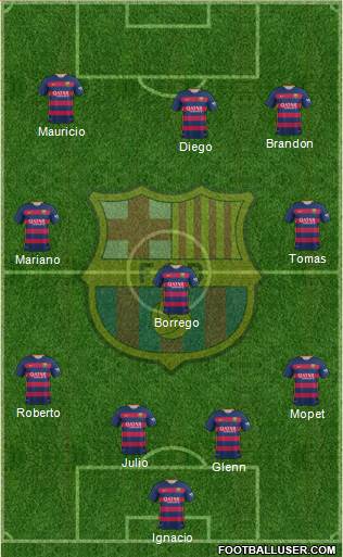 F.C. Barcelona Formation 2016