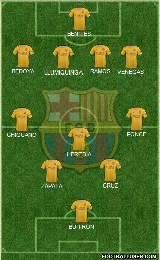 F.C. Barcelona Formation 2016
