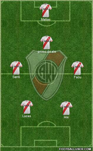 River Plate Formation 2016