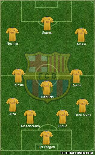 F.C. Barcelona Formation 2016