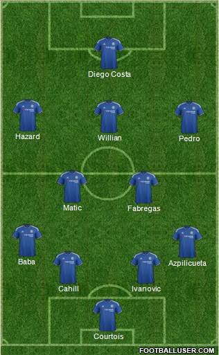 Chelsea Formation 2016