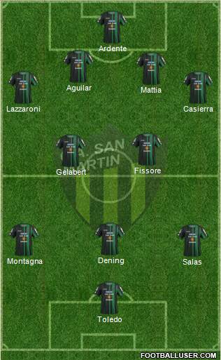 San Martín de San Juan Formation 2016