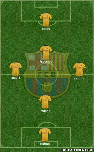 F.C. Barcelona Formation 2016
