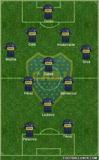 Boca Juniors Formation 2016