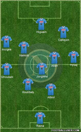 Napoli Formation 2016