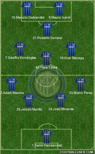 F.C. Internazionale Formation 2016