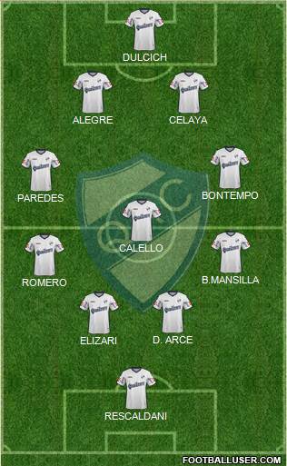 Quilmes Formation 2016