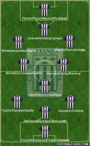 C Alianza Lima Formation 2016