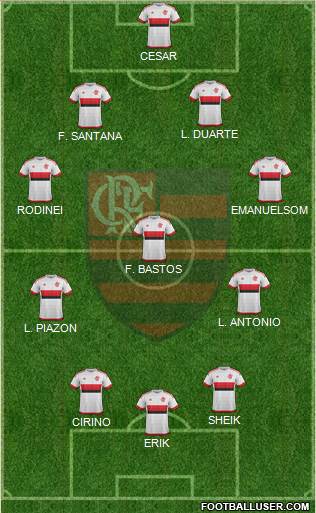 CR Flamengo Formation 2016