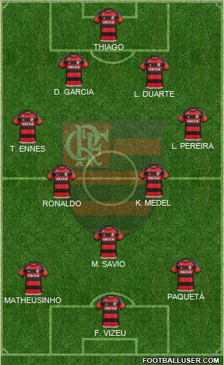 CR Flamengo Formation 2016