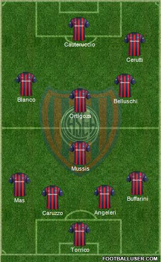 San Lorenzo de Almagro Formation 2016