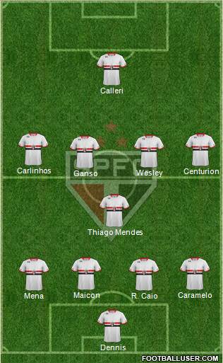 São Paulo FC Formation 2016