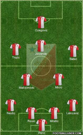 FK Vojvodina Novi Sad Formation 2016