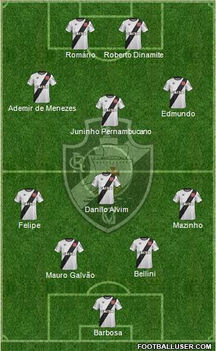 CR Vasco da Gama Formation 2016