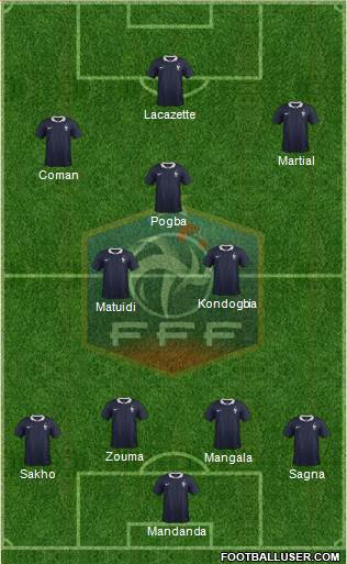 France Formation 2016