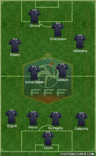 France Formation 2016