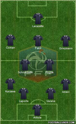 France Formation 2016